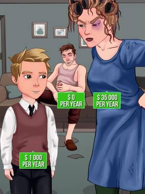 New game! Test your financial skills in real life simulator!