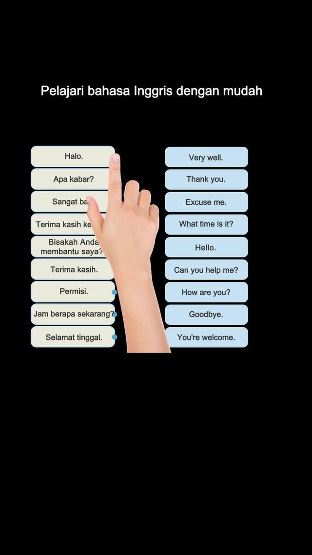 Mudah Belajar Bahasa Inggris