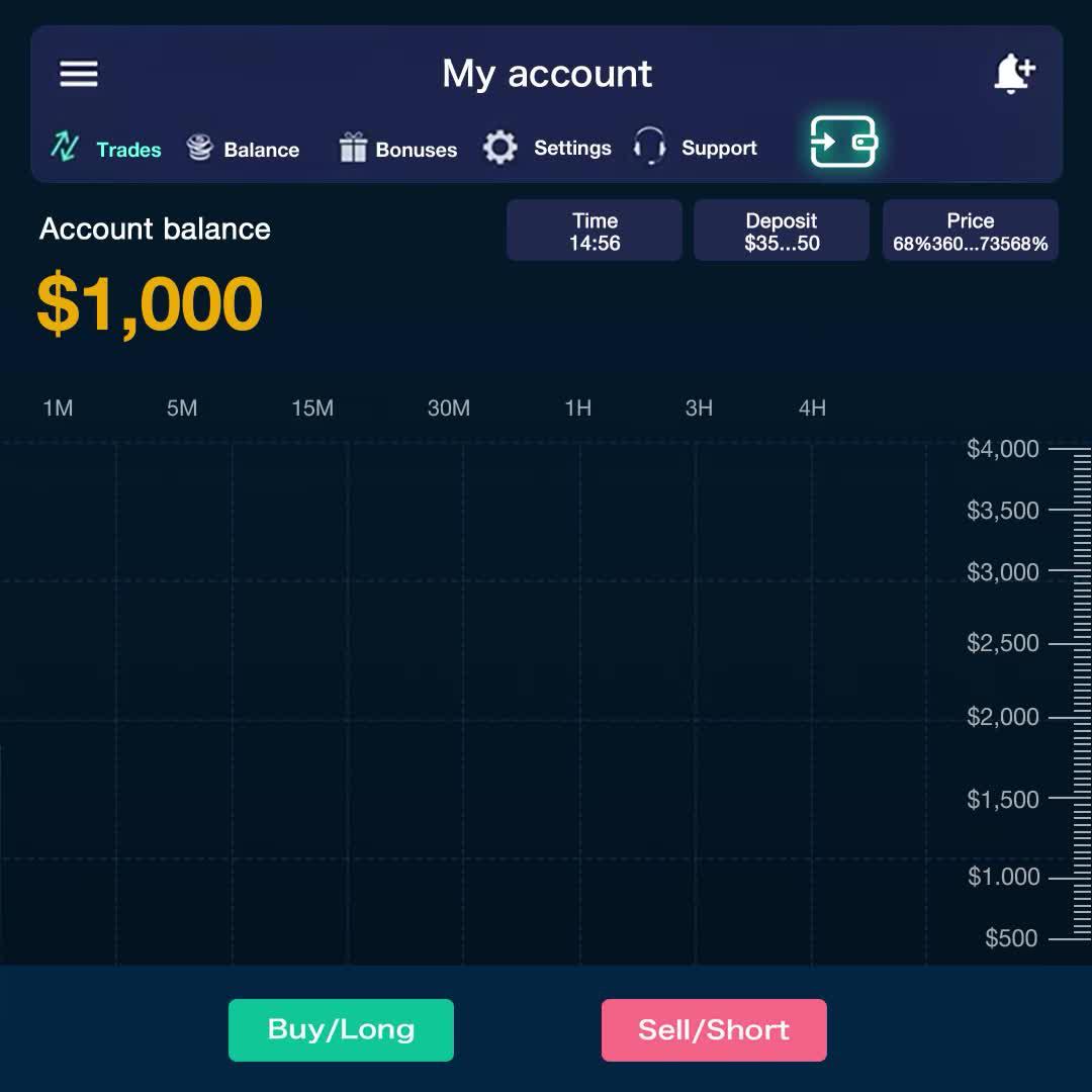 C​ome and earn your second income with trading crypto futures now!