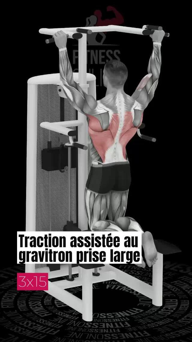 Créez le corps de vos rêves