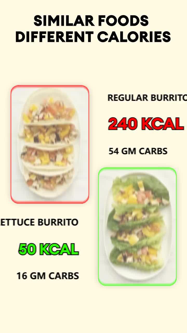 Reach your ideal weight by 2024 and become a healthier you!