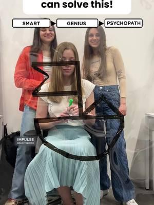 Learn more about yourself