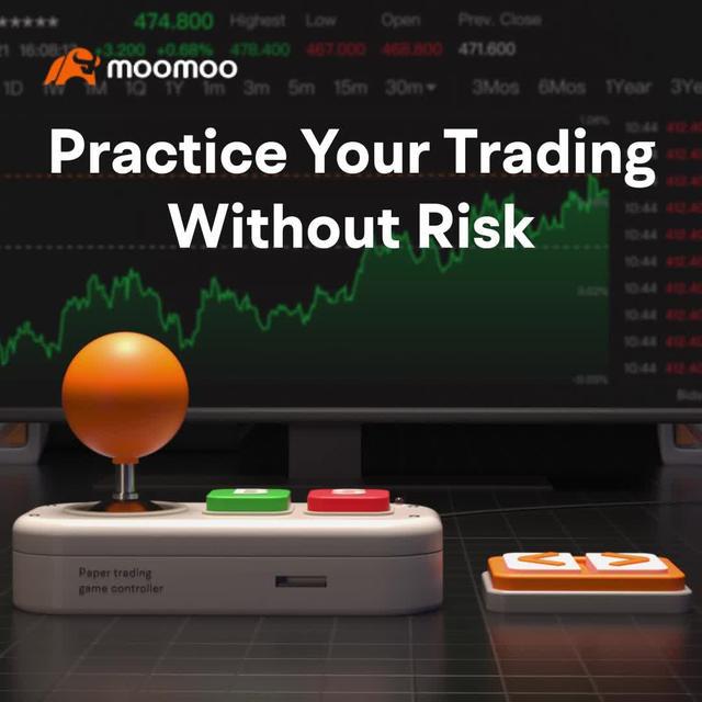 Risk free, paper trading on moomoo.