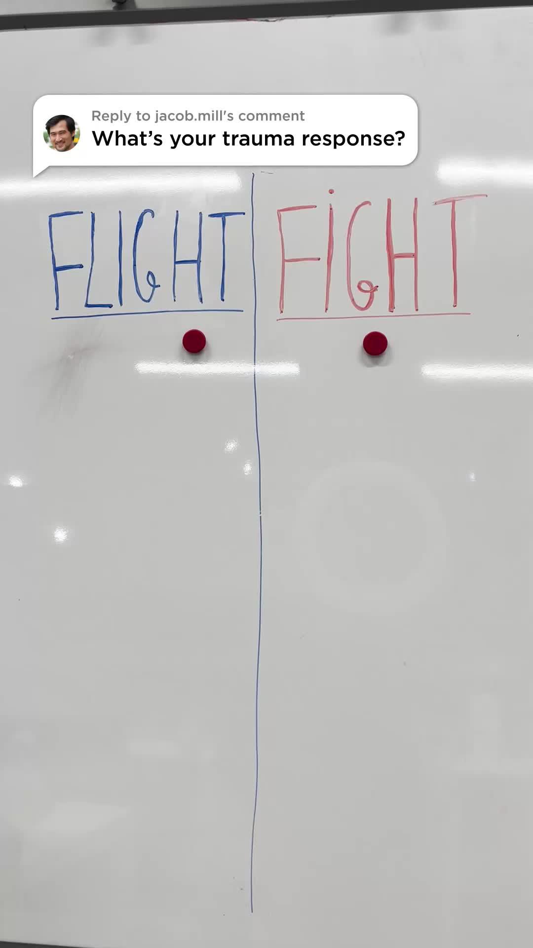 Do you know your trauma response?