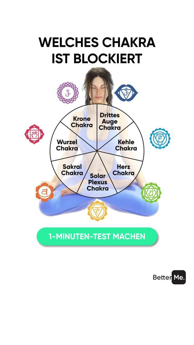 28-tägiges Programm zum Öffnen der Chakren