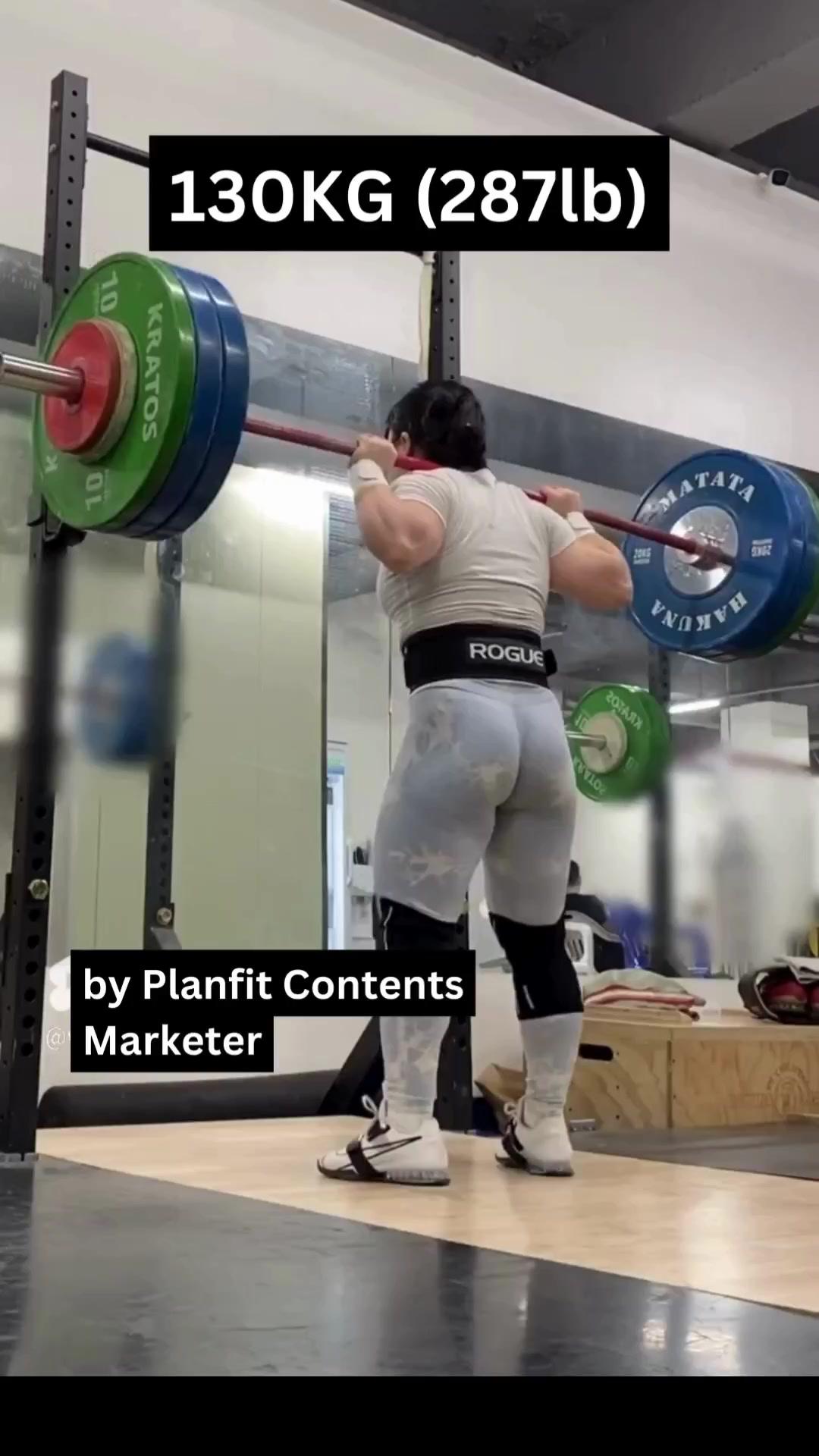 Get Free & Unlimited Workout Plans! No more Guesswork, Level up your gym workout!