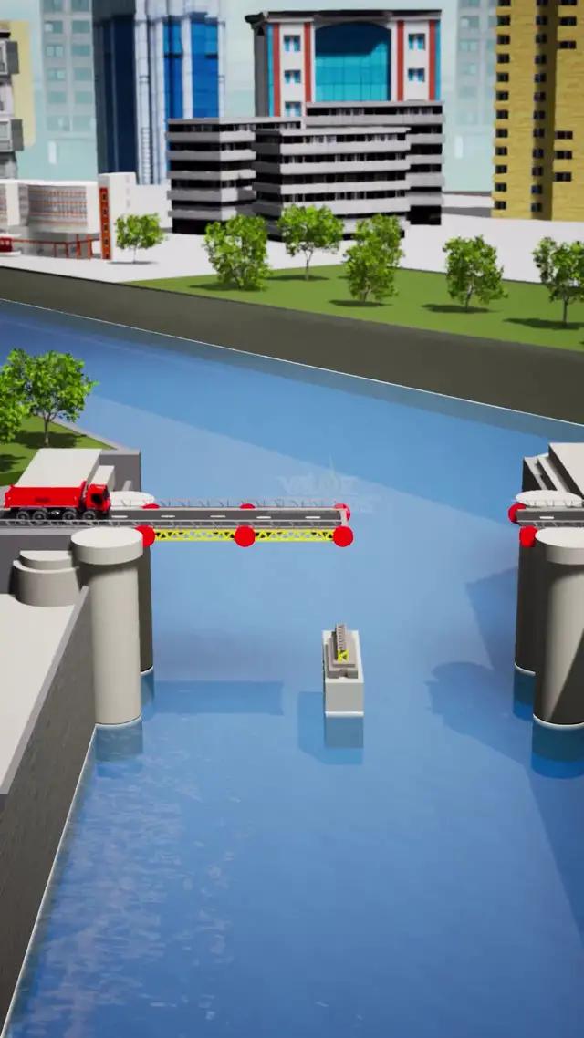 Definitiv nicht so einfach, wie du denkst. 