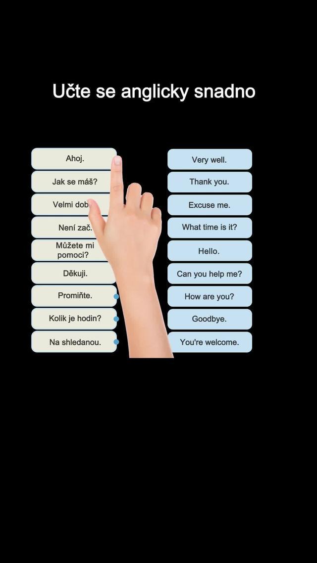 Učte se snadno anglicky v roce 2024