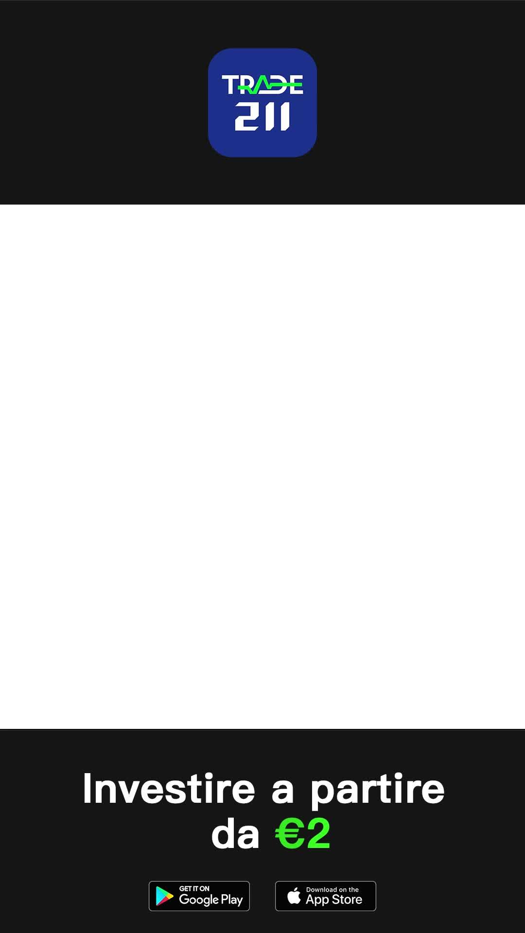 Buy, hold, or sell? Why not see what the professional analysts think of it?