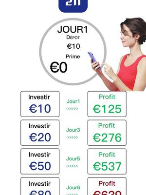 Buy, hold, or sell? Why not see what the professional analysts think of it?