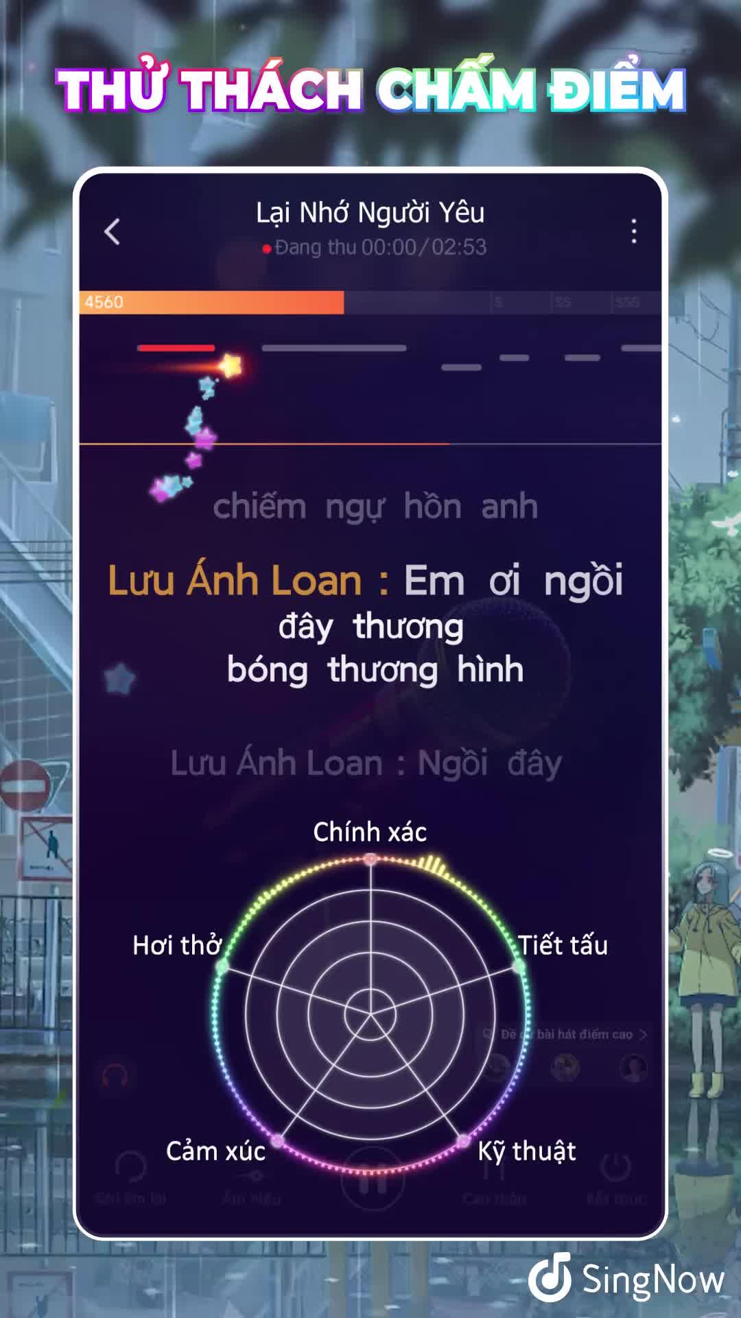 Thử thách chấm điểm