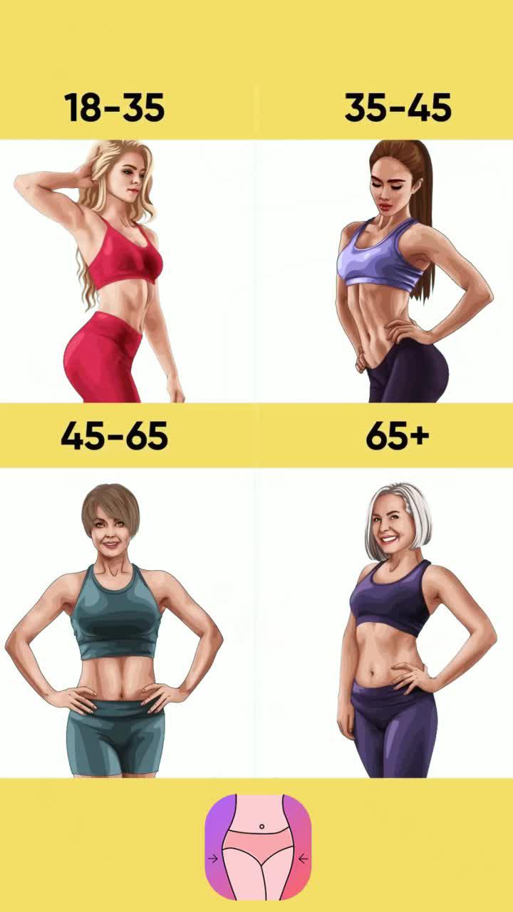 Are you better than you were yesterday? If not, start with a 5-minute workout today.