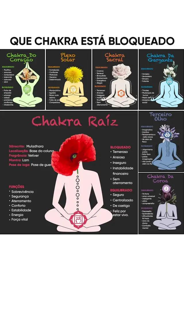 Plano de 28 Dias Para Desbloquear os Seus Chakras