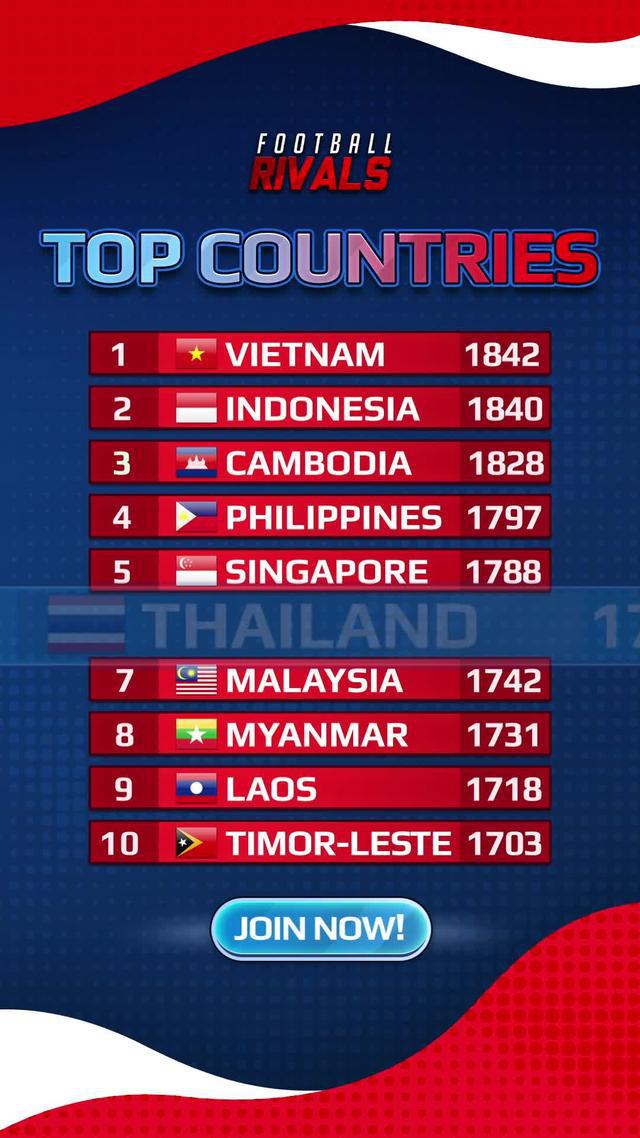 จงคว้าชัยชนะ แชมเปี้ยน