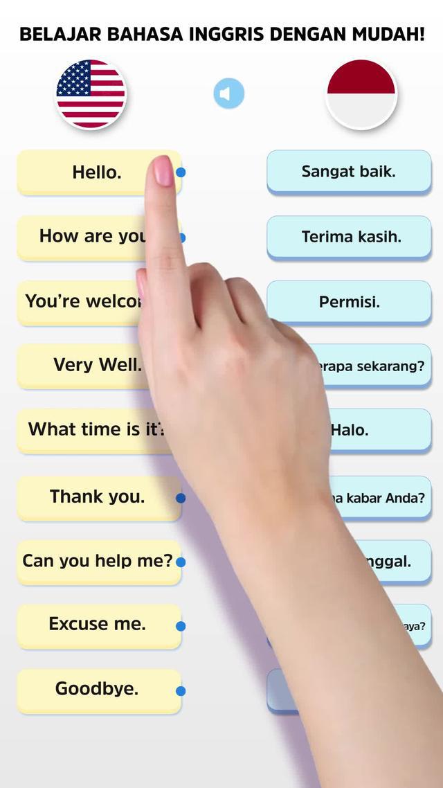 Kuasai bahasa Inggris lisan