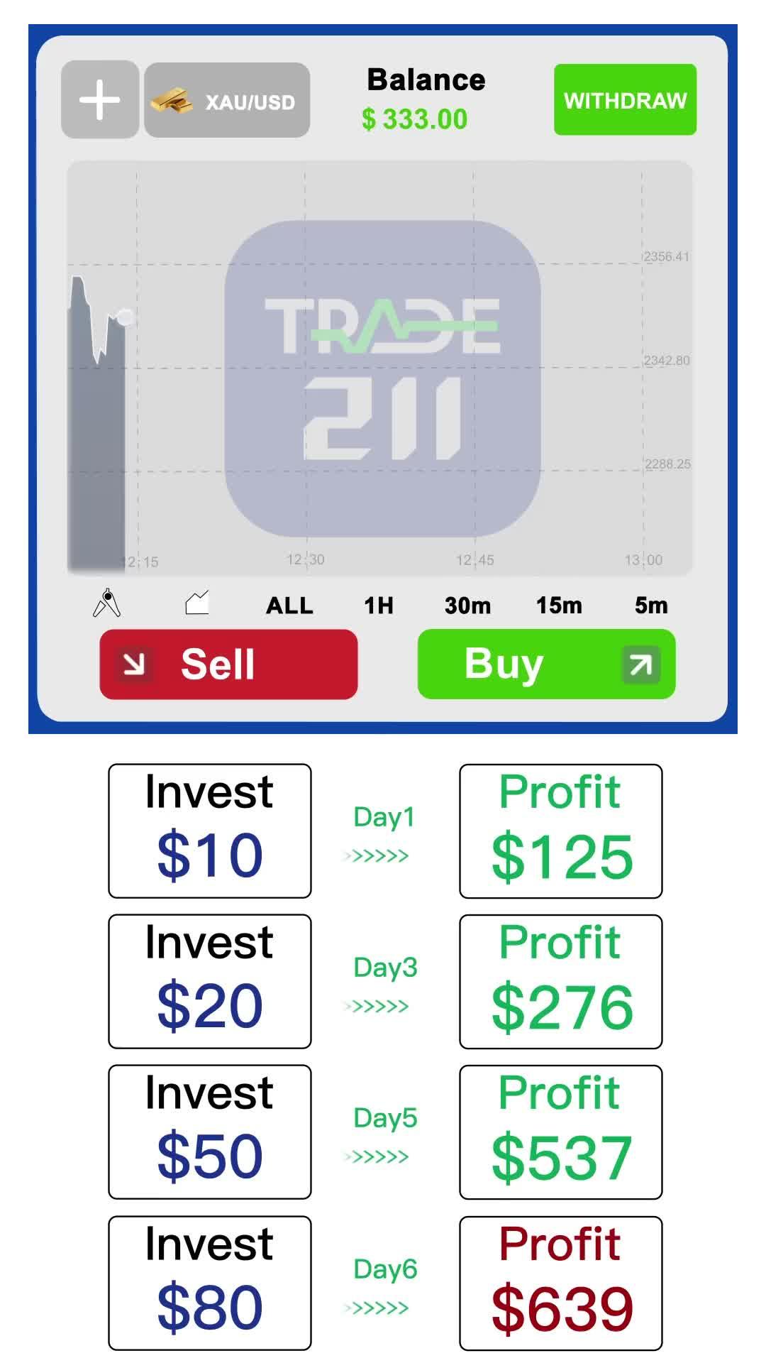 Buy, hold, or sell? Why not see what the professional analysts think of it?