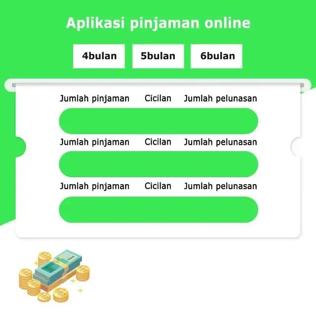 Bantuan keuangan online