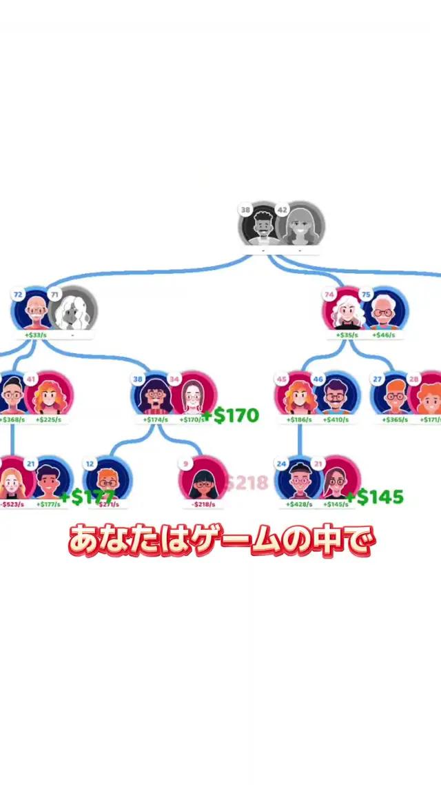 スーパー楽しいゲーム