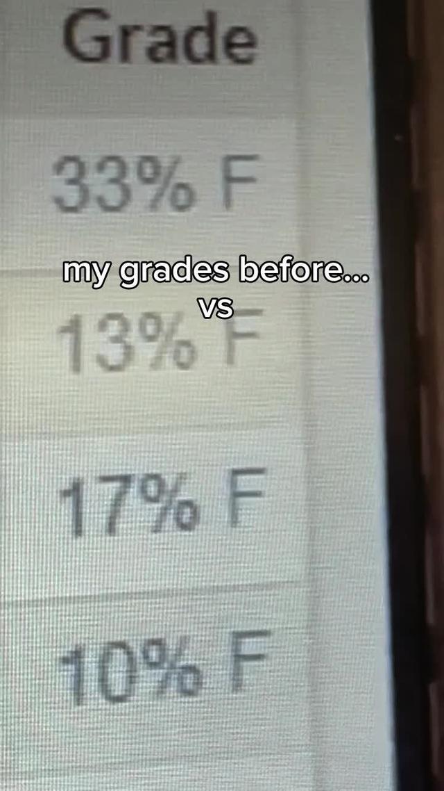 Improve your grades