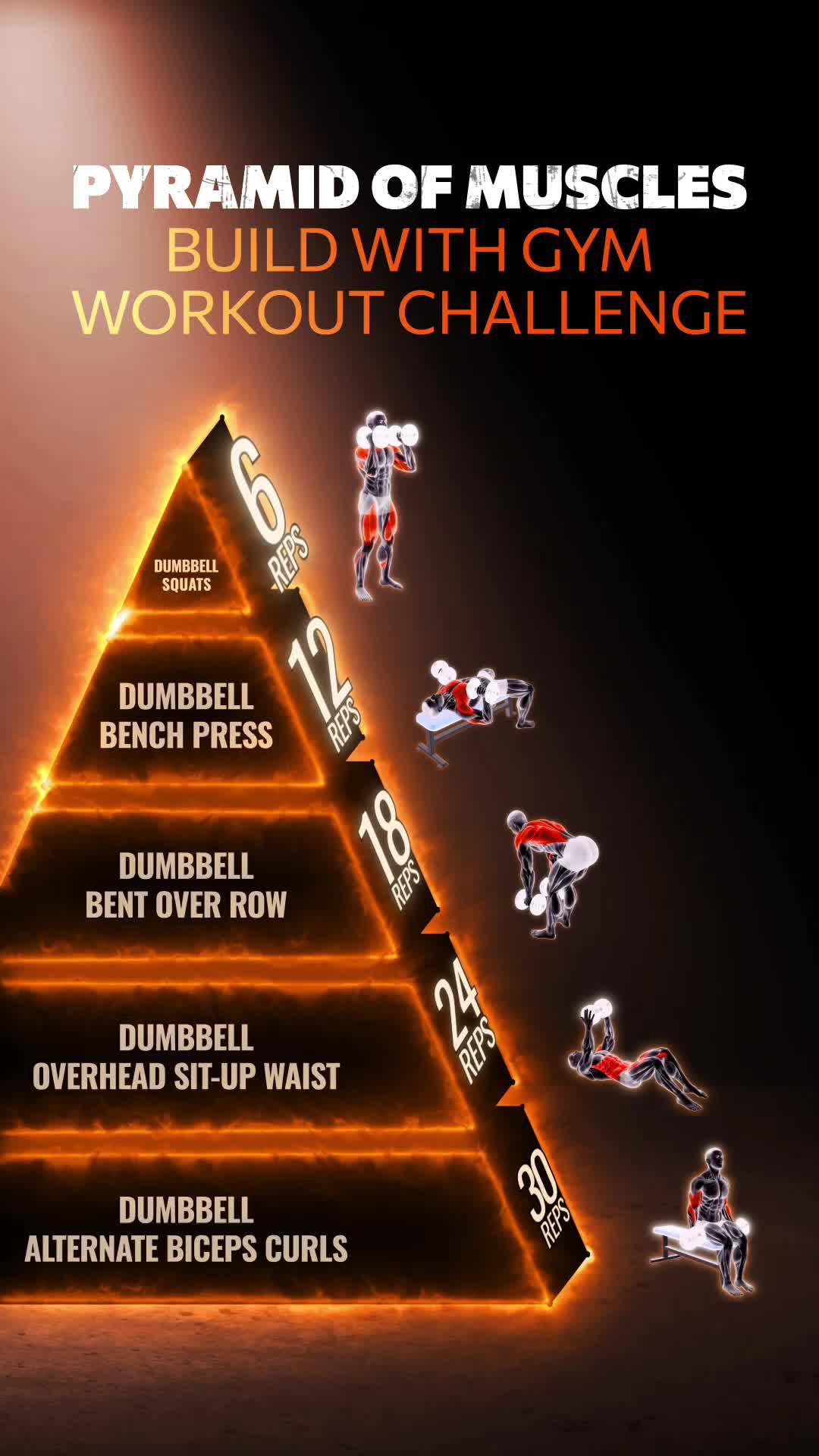 Transform your body with MadMuscle! Start your weight loss journey today!