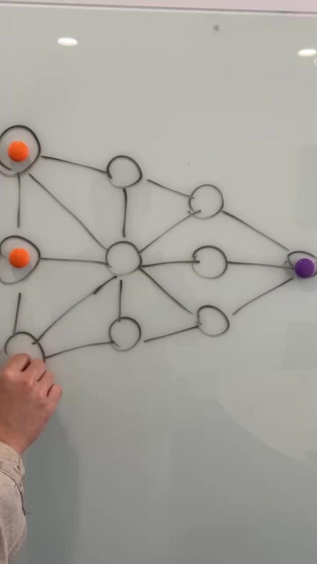 Bored? Come and join it!