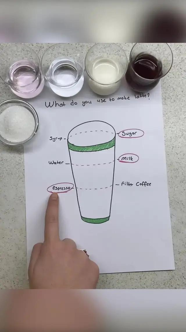 Coolest barista ever !