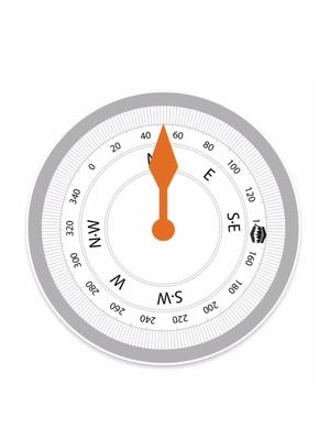 ابحث عن القِبلة ببساطه ولا تفوت صلاتك