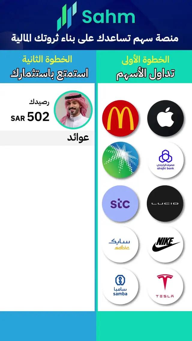 اكسب المال مع الملايين من المتداول