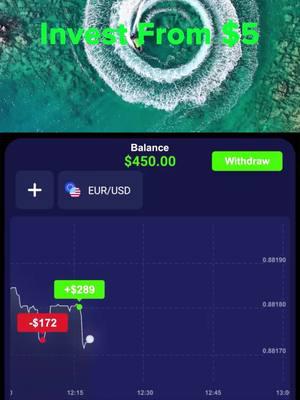 Buy, hold, or sell? Why not see what the professional analysts think of it?