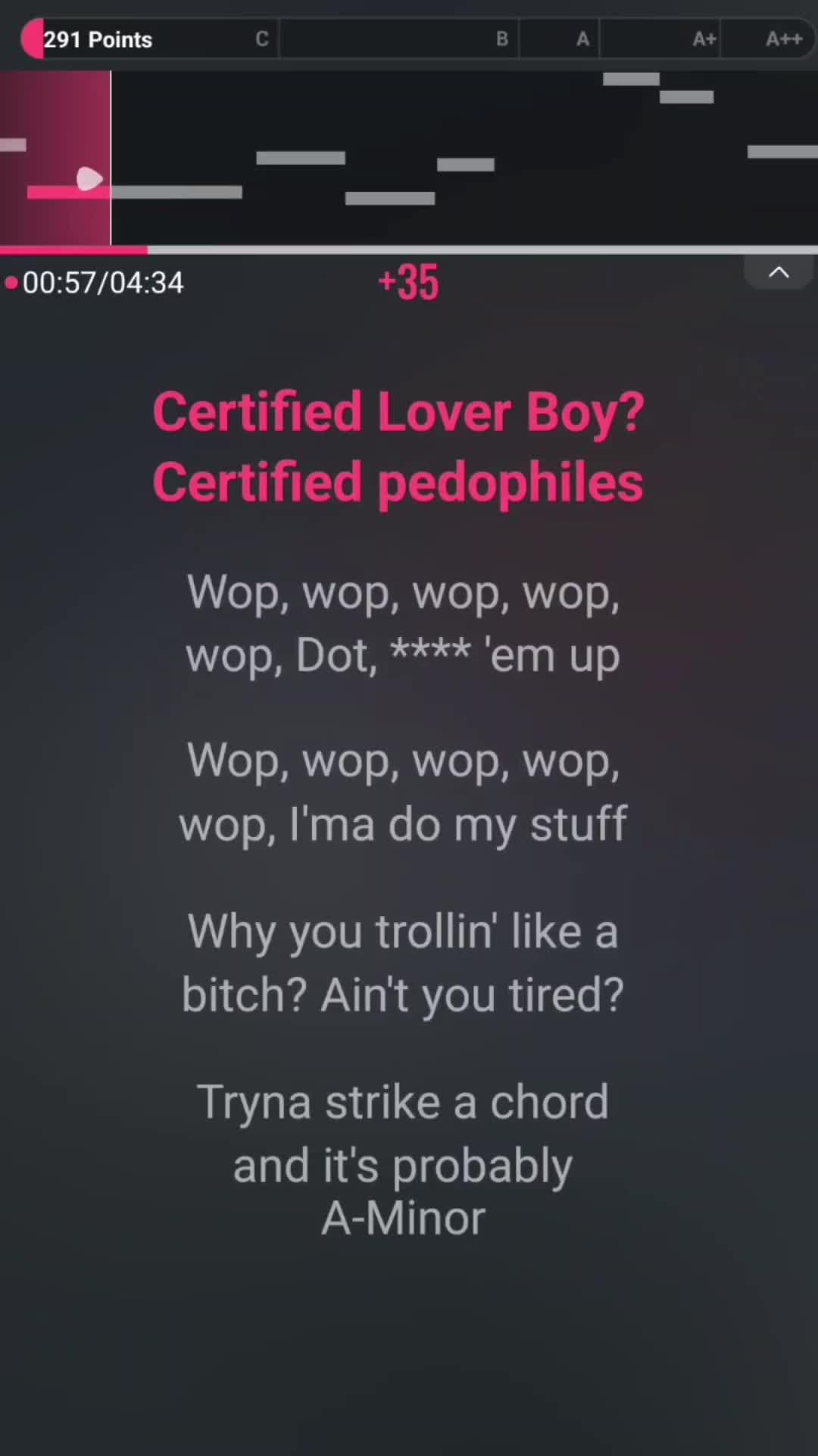 Unleash the Singer in you and Enjoy Singing from Today!