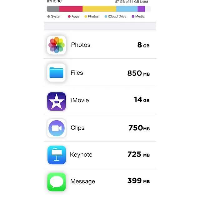 Free up some space and keep your phone running smoothly