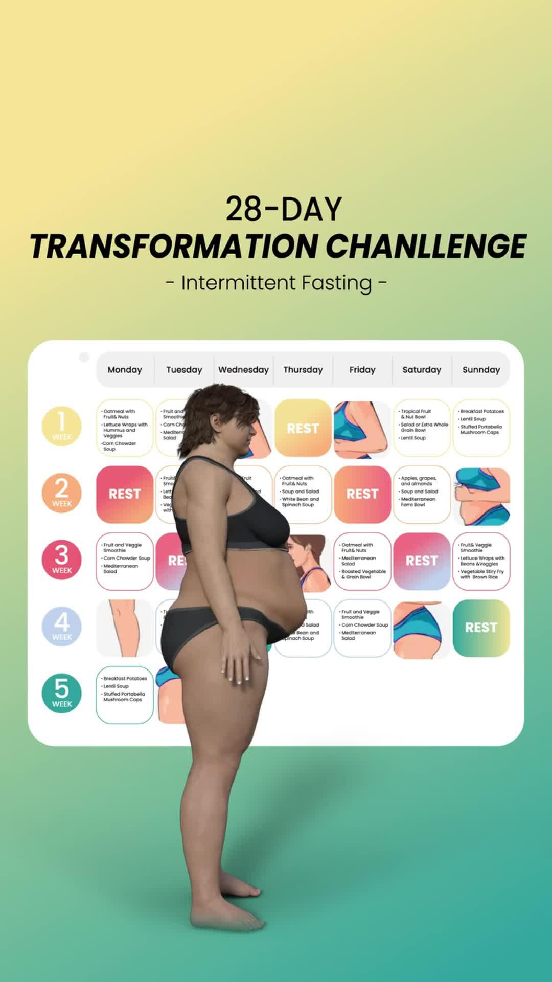 Start making a healthy light fasting plan today!