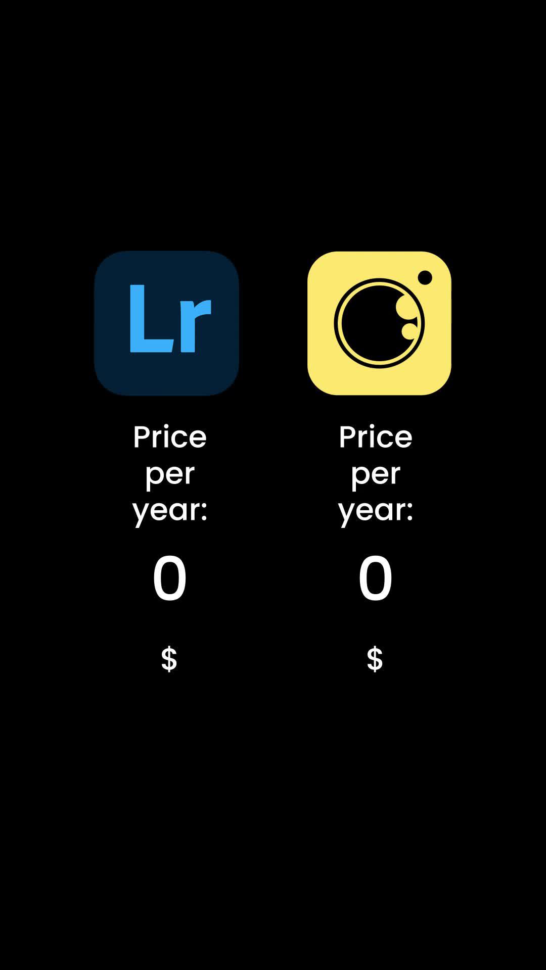 Need a vintage style photo but haven’t got a camera ? 🫣 #pictapgoapp