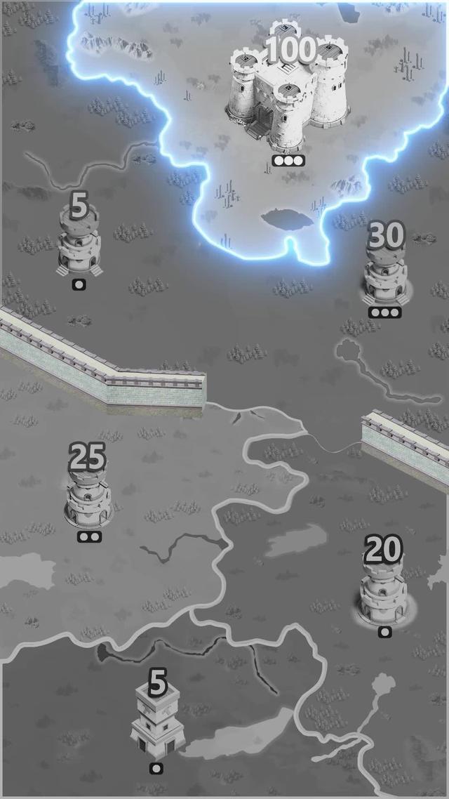 保衛你的王國，擊敗入侵者