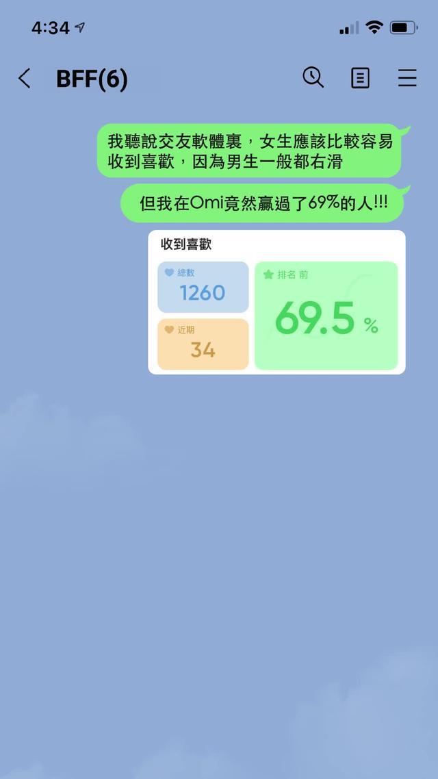 來Omi測試你的受歡迎度吧！Omi脫單，如此簡單。