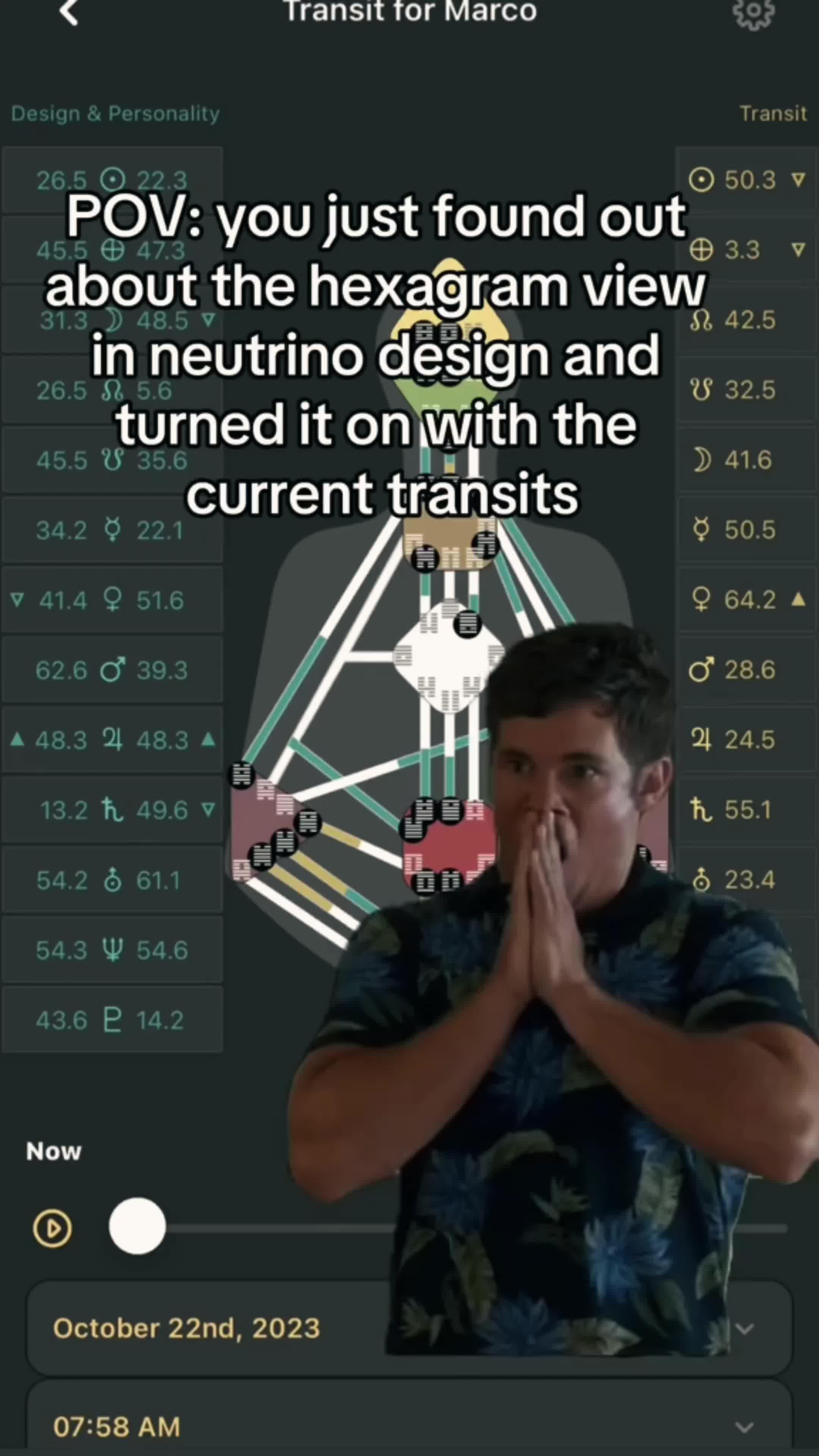 Time Travel functionality showing Transits for previous and future dates