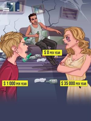 New game! Test your financial skills in real life simulator!