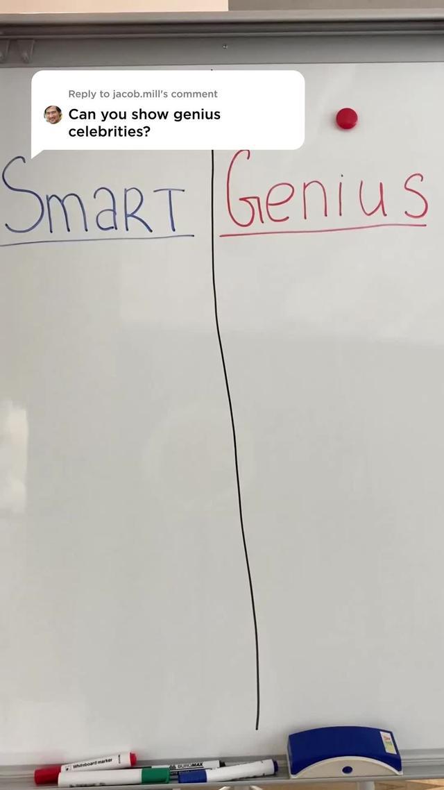 What's your IQ? Check it now!