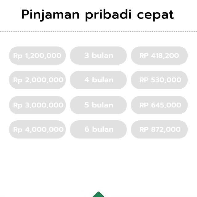 Kalkulator Harga Satuan