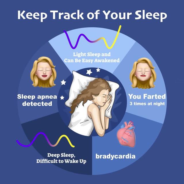 Have trouble sleeping? Sleep better with ShutEye's relaxing sounds and sleep tracker.