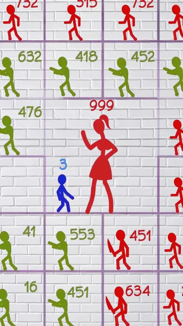 Which level could you reach?