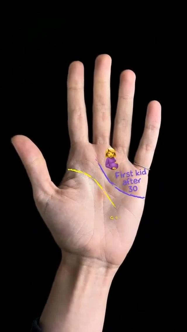 What do your palm lines tell you?