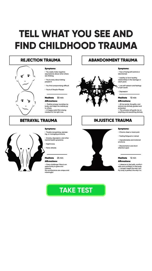 28 Days Plan To Heal Your Childhood Trauma.