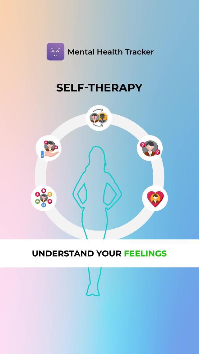 The best mood tracker&Helps to calm down even in difficult situations