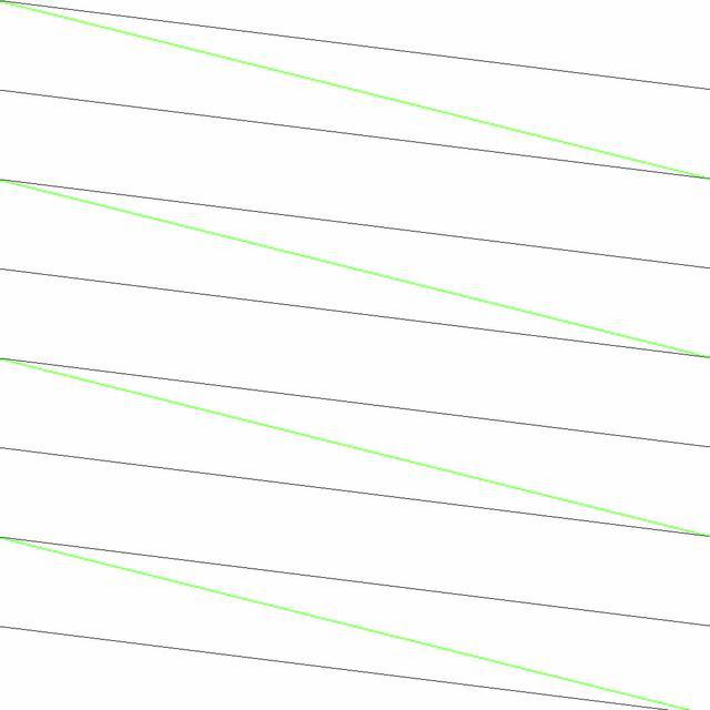 Pinjaman mikro tanpa jaminan，Aman dan Terjamin