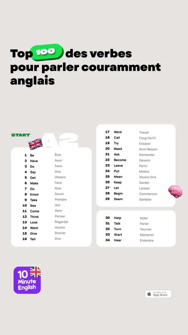 Fais de 2024 l'année de l'anglais!