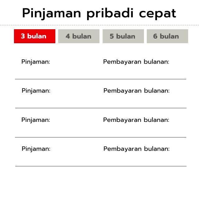 Pinjam cepat dan mudah