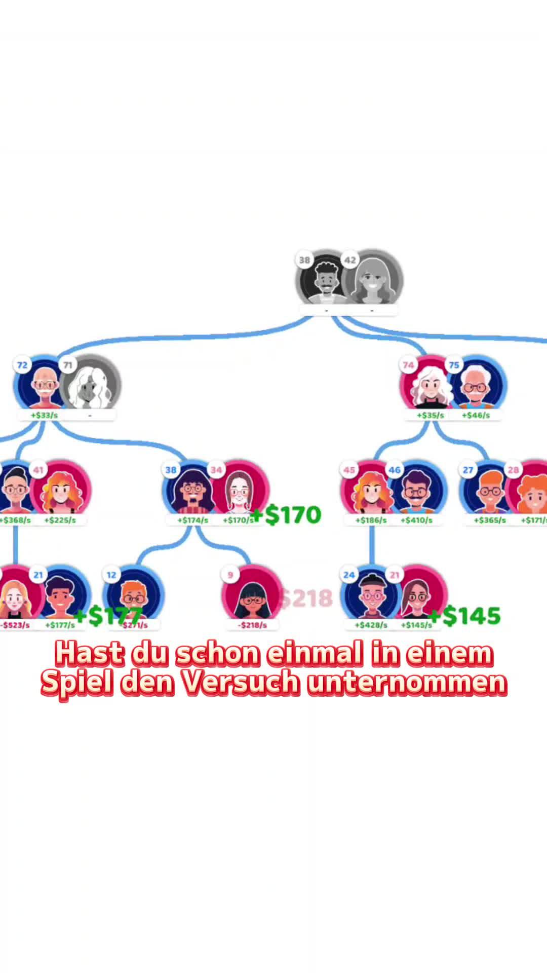 Super spaßiges Spiel