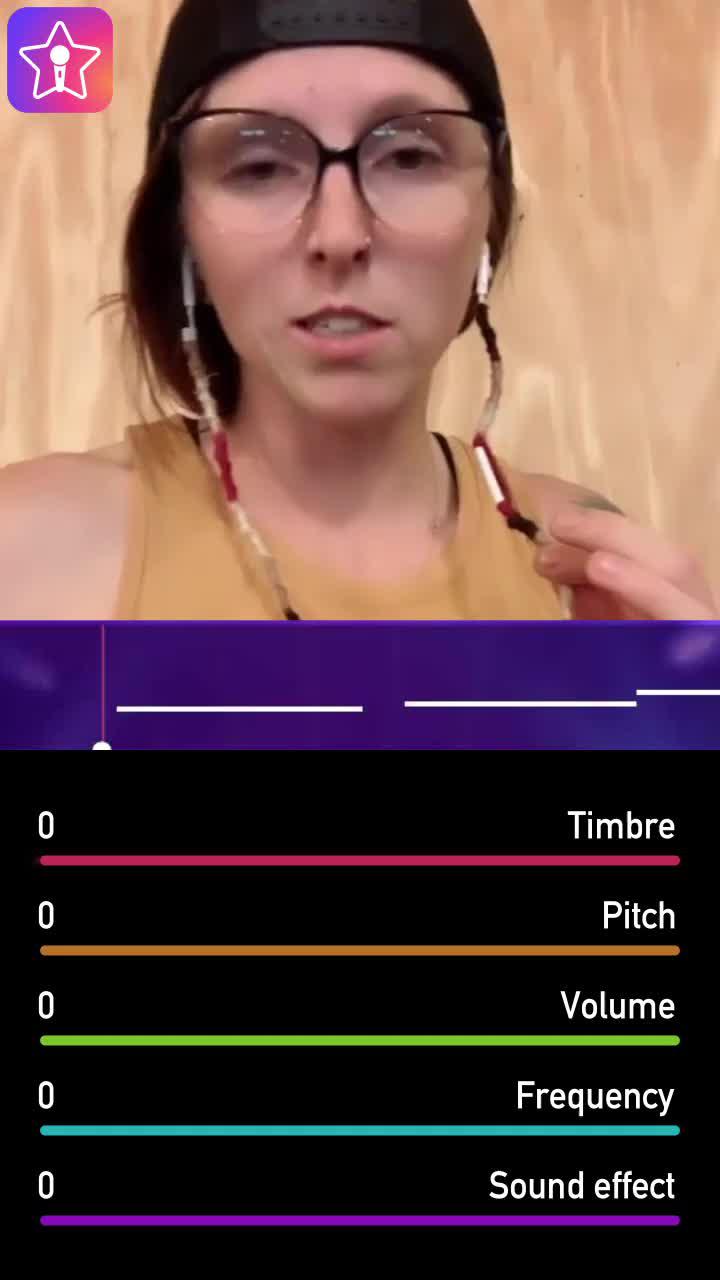 Unleash the Singer in you and Enjoy Singing from Today!