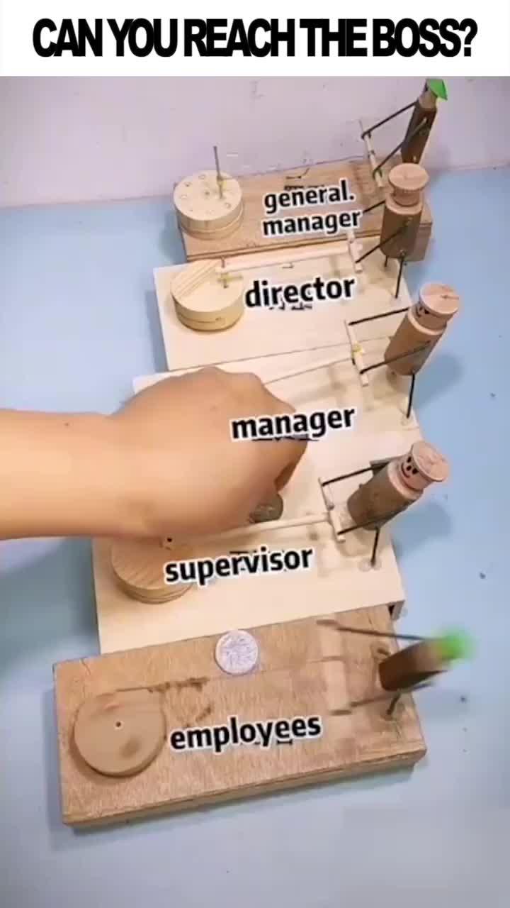 Woodman Idle Tycoon - android, ios game #idle #casualgames #tycoon #simulator #buckshotroulette #watermelon #challenge